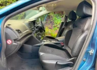 2019 Renault Megane Wagon